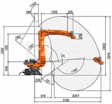 Промышленный робот KUKA KR QUANTEC PA, KR 180 R3200-2 PA