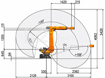 Промышленный робот KUKA KR QUANTEC, KR 150 R3100-2