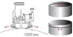 Схема сварки резервуаров ⌀ от 1500 мм