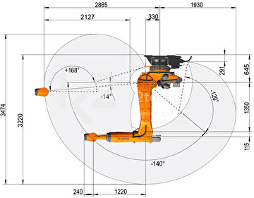 Промышленный робот KUKA KR QUANTEC, KR 240 R2900-2 C