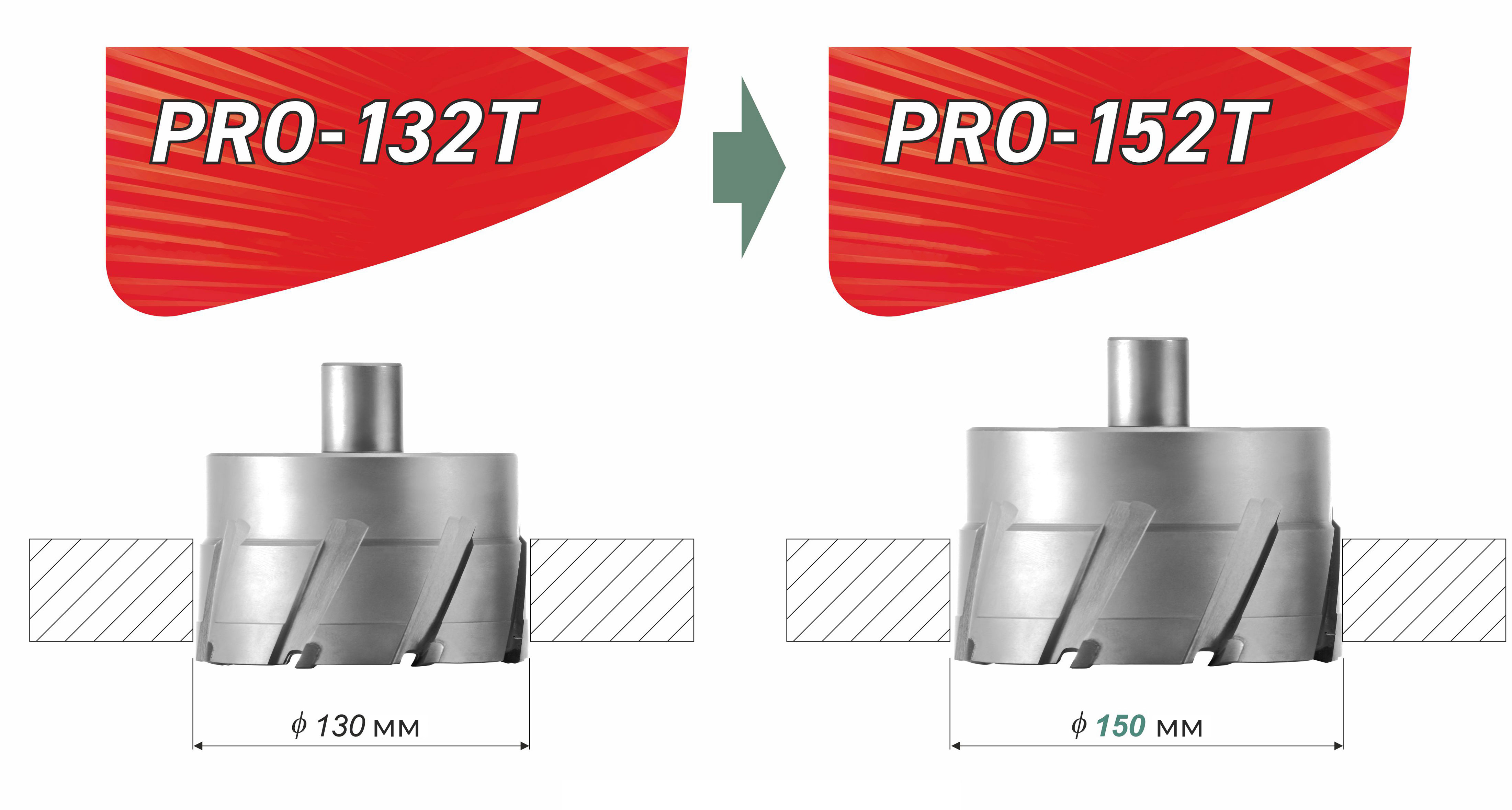 PRO 152 T в работе Магнитный сверлильный станок Promotech PRO 152 T