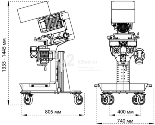 Габариты автоматического кромкореза G.B.C. Compact EDGE