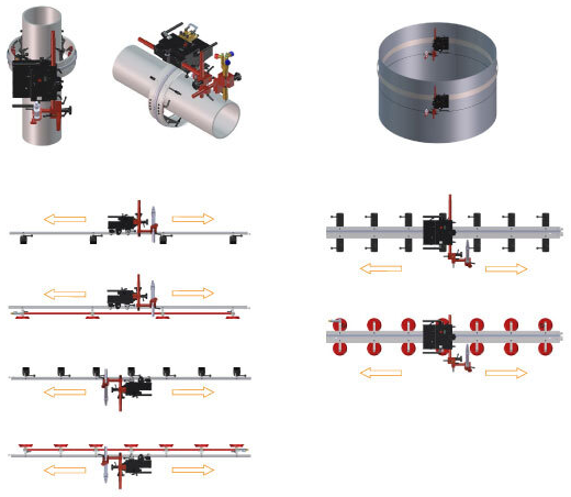 Сварочная каретка Promotech Rail Tug