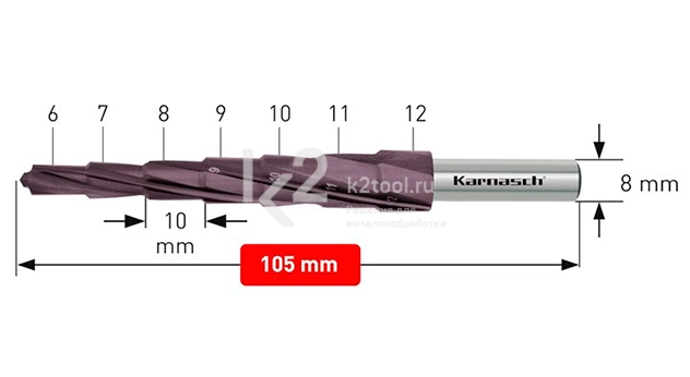 Ступенчатое сверло Ø 6-12 мм, HSS-XE с покрытием BLUE-DUR, Karnasch, арт. 21.3060