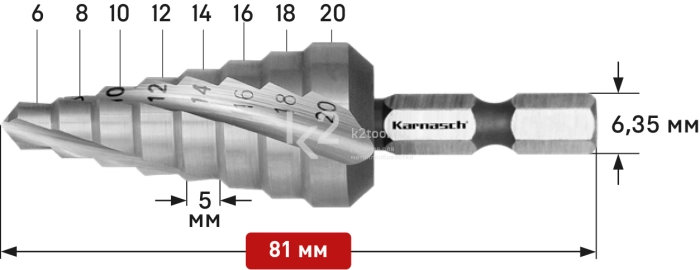 Ступенчатое сверло Ø 6-20 мм, HSS-XE, Karnasch, арт. 21.3044